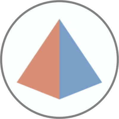 CEDCA