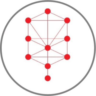 Centro de Kabbalah