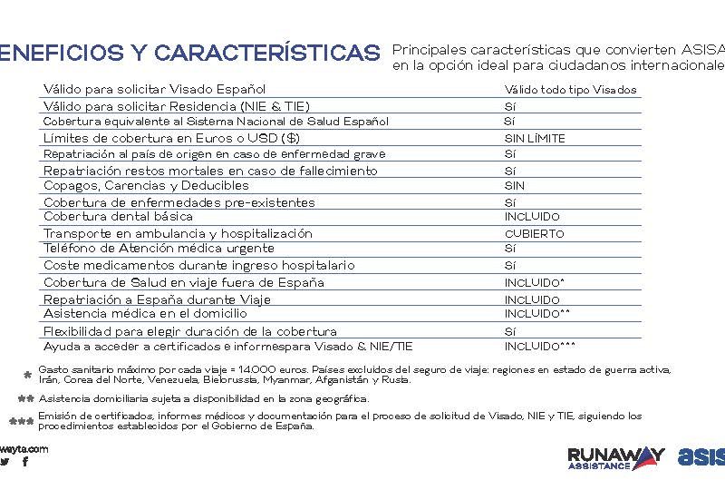 Estudia en España con Runaway - ASISA+